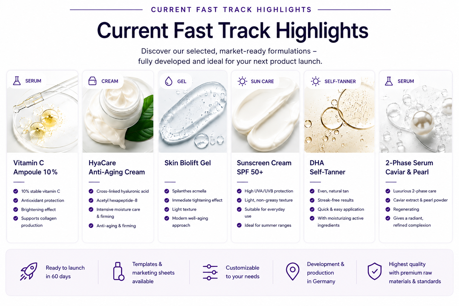 Current FastTrack Highlights