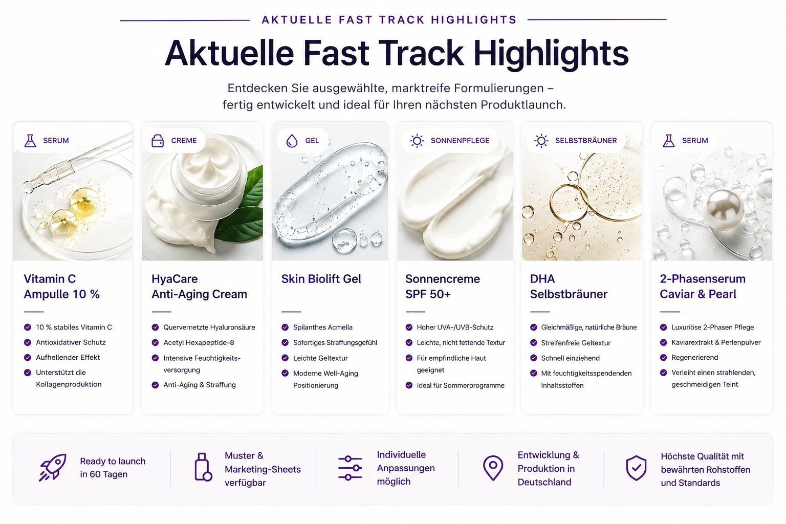 Aktuelle FastTrack Highlights